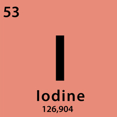 Iodine element periodic table icon vector logo design template