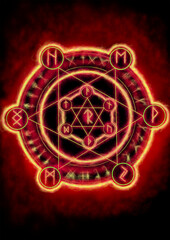  magic of Elements Rune Background