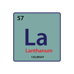 Lanthanum element periodic table icon vector logo design template
