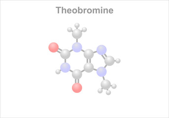 Simplified scheme of the theobromine molecule. Occurs in chocolate.
Toxic substance for some pets/animals.
