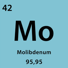 Molibdenum element periodic table icon vector logo design template
