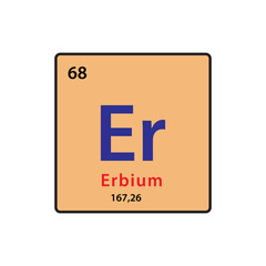 Erbium element table icon vector logo design template