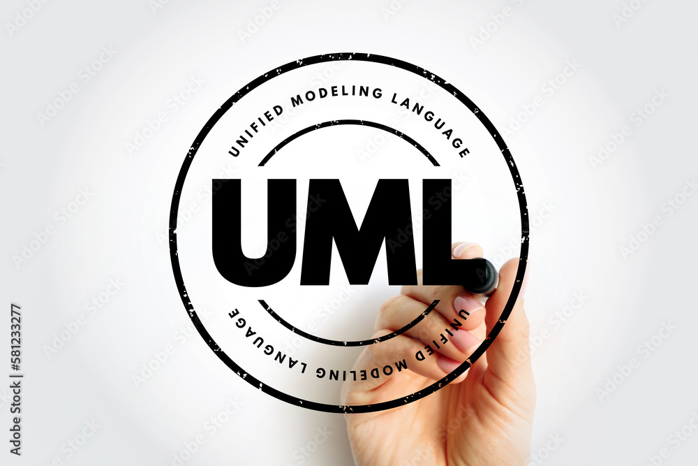 Poster uml unified modeling language - general-purpose, developmental, modeling language in the field of so