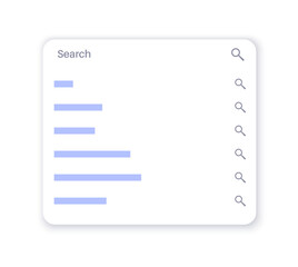 Dropdown relevant queries