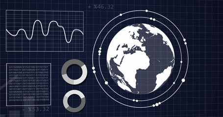 Image of graphs, statistics, binary coding and financial data processing