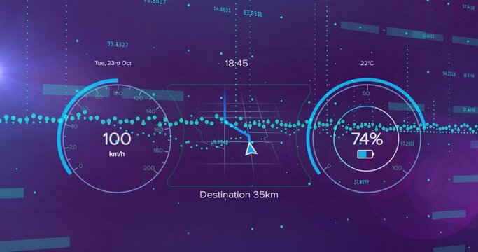 Animation of speedometers on car dashboard on purple background