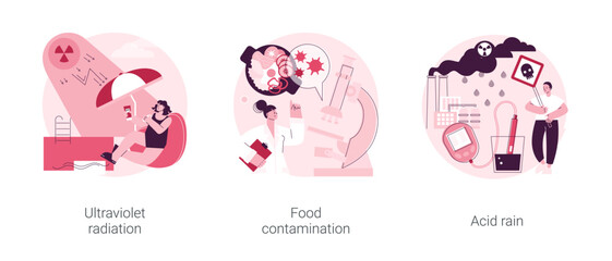 Environmental issues abstract concept vector illustration set. Ultraviolet radiation, food contamination, acid rain, ozone layer destruction, bacteria and viruses in raw meat abstract metaphor.