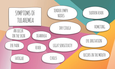 symptoms of tularemia.  Vector illustration for medical journal or brochure. 