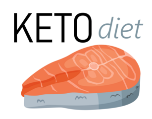 Sticker for Ketogenic diet with salmon steak. Typographic sign keto friendly for design, packaging, menu. Keto food, low carb high healthy fats. Fish slice and steak. Sign keto icon stamp. PNG image