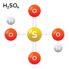 sulfuric acid molecule, chemistry, vector illustration 