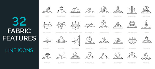 Set of 32 fabric features icons. Textile industry. Different properties of fiber. Editable stroke. Vector illustration. Outline icon collection