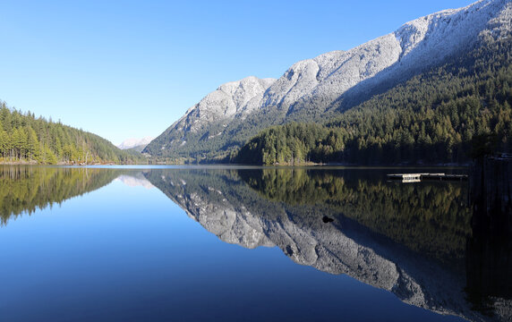 Mirror image of mountains in tranquil lake