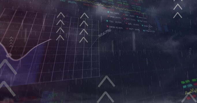 Animation of financial data processing and storm