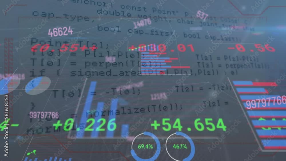 Poster animation of financial data processing and statistics