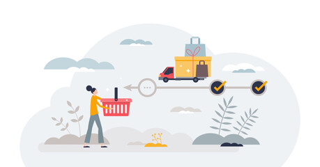 Online shopping with purchase delivery from website store tiny person concept, transparent background. E-commerce with digital buying platform illustration. Internet product orders.