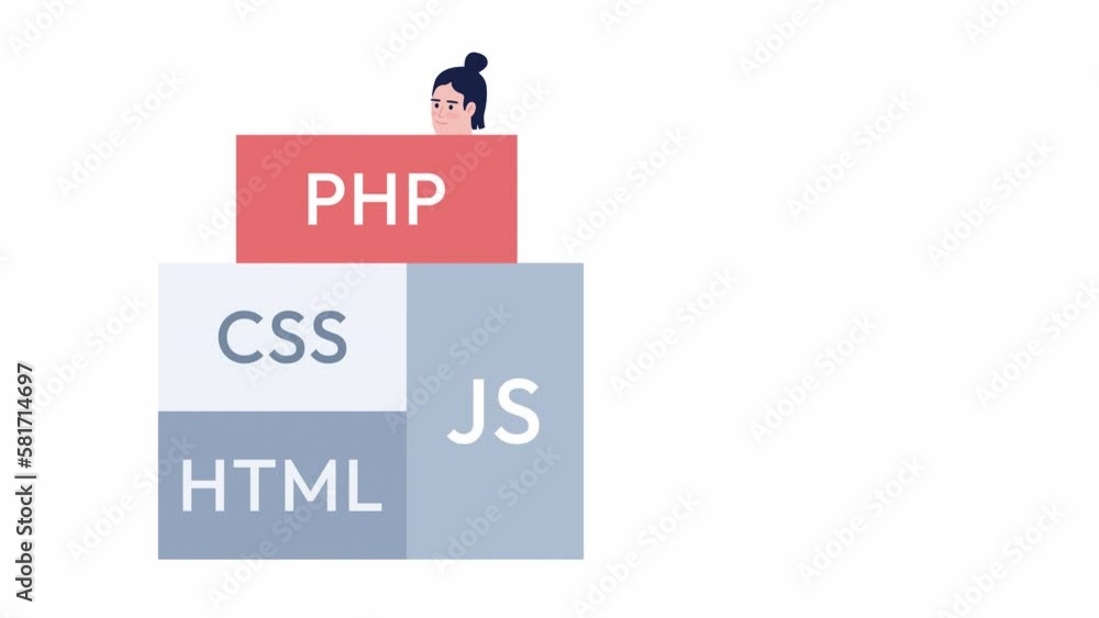 Poster animated web developer programming. functional website creating. programmer 2d cartoon flat characte