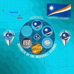 Fototapeta premium Set of vector illustrations of flag, contour map, coat of arms, money, icons of Marshall Islands. Travel concept. 