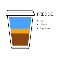 Freddo coffee recipe in disposable plastic cup takeaway isolated on white background. Preparation guide with layers of ice, liquor and espresso. Coffee shop vector illustration