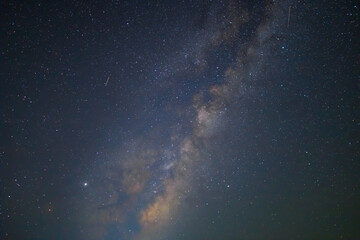 beautiful night starry sky with milky way, natural outdoor background