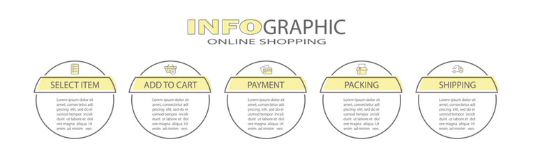 Infographics of online store purchases. 5 steps to visualize the process with pictograms of the sequence of actions. Layout design for a website, brochure, presentation