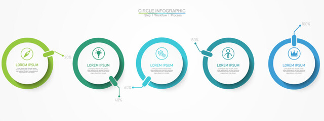 Business option infographic template. Circle Step workflow number icon presentations. Timeline diagram object vector.