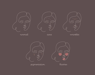 Skin type infographic. Vector one line modern illustration set. Female face avatar with acne, wrinkles. pigmentation, rashes problem color symbol on brown. Design for skincare, healthcare