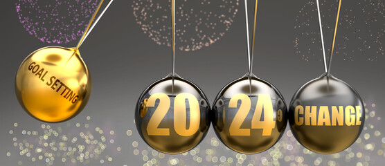 Goal setting as a way to initiate a real and meaningful change in the next year 2024.,3d illustration