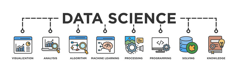 Data science banner web icon vector illustration concept with icon of  Data Visualization, Data Analysis, Algorithm, Processing, Machine Learning, Programming, Solving, Knowledge