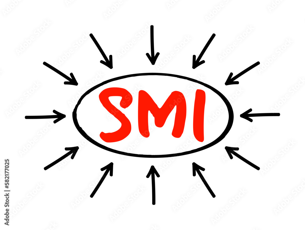 Poster SMI Service Measurement Index - application framework that defines method for the calculation of a relative index, which may be used to compare IT services, acronym text with arrows