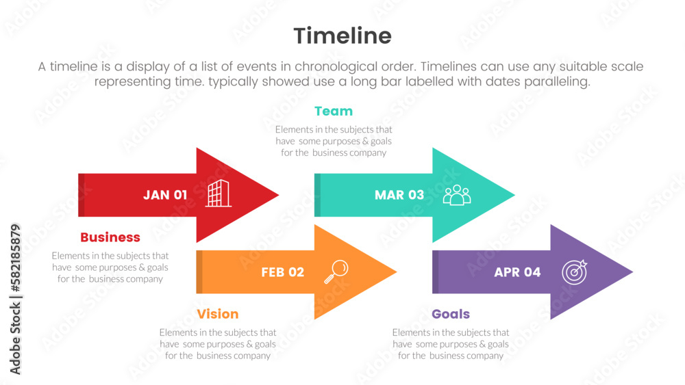 Aufkleber timeline set of point infographic with arrow shape right direction 4 point list concept for slide pr