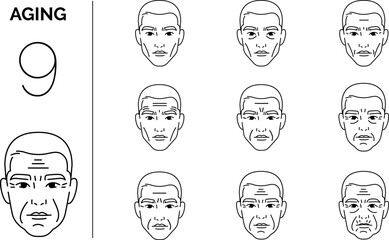 Aging, men's face. Set of line art vector icons