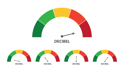 Five charts showing decibel level