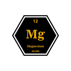 Obraz premium Periodic table gold icon vector logo design template