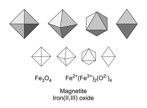 Magnetite, chemical formulas and octahedral crystal structure. Iron(II,III) oxide, most magnetic of all occurring minerals, in shape of double pyramids (Platonic solid). Can be found in human brains.