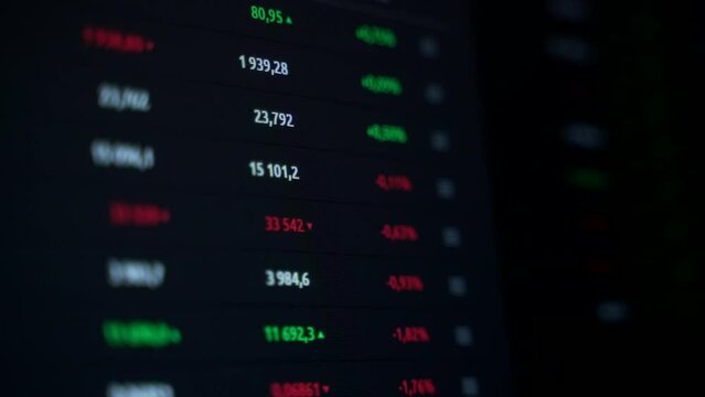 Digital Tableau of Stock Market trading indexes growing or shrinking on trading platform