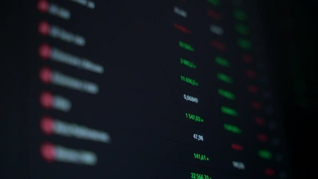 Digital Tableau of Stock Market trading indexes growing or shrinking on trading platform