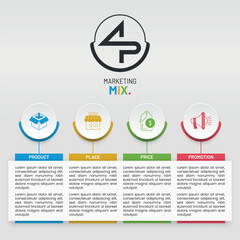 4P Marketing Mix Infographic Sequential View - 582604687
