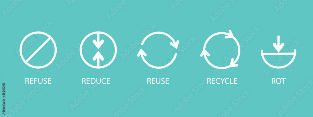 Poster zero waste. ecology vector web banner. reuse reduce recycle rot refuse. zero waste. conscious consum
