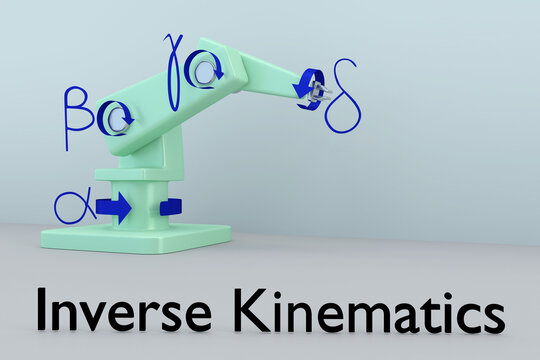 Inverse Kinematics concept