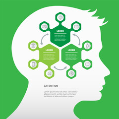 Circular infographics inside human head silhouette. Green Business presentation concept with 3 options, parts, steps or processes.