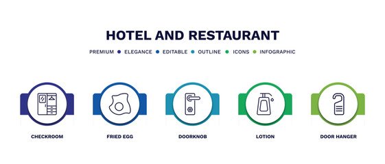 set of hotel and restaurant thin line icons. hotel and restaurant outline icons with infographic template. linear icons such as checkroom, fried egg, doorknob, lotion, door hanger vector.