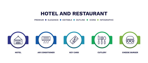set of hotel and restaurant thin line icons. hotel and restaurant outline icons with infographic template. linear icons such as hotel, air conditioner, key card, cutlery, cheese burger vector.