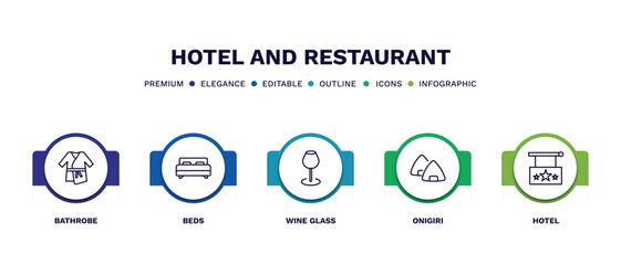 set of hotel and restaurant thin line icons. hotel and restaurant outline icons with infographic template. linear icons such as bathrobe, beds, wine glass, onigiri, hotel vector.