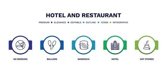 set of hotel and restaurant thin line icons. hotel and restaurant outline icons with infographic template. linear icons such as no smoking, balloon, sandwich, hotel, hot stones vector.