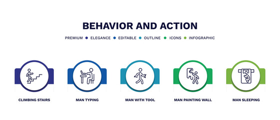 set of behavior and action thin line icons. behavior and action outline icons with infographic template. linear icons such as climbing stairs, man typing, man with tool, man painting wall, sleeping