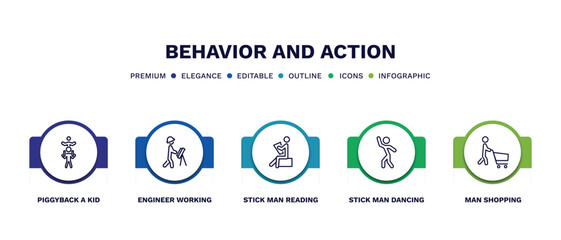 set of behavior and action thin line icons. behavior and action outline icons with infographic template. linear icons such as piggyback a kid, engineer working, stick man reading, stick man dancing,