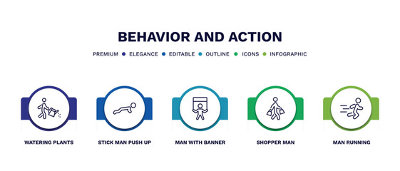Fototapeta premium set of behavior and action thin line icons. behavior and action outline icons with infographic template. linear icons such as watering plants, stick man push up, man with banner, shopper man,