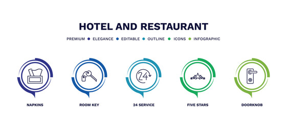 set of hotel and restaurant thin line icons. hotel and restaurant outline icons with infographic template. linear icons such as napkins, room key, 24 service, five stars, doorknob vector.