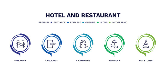 set of hotel and restaurant thin line icons. hotel and restaurant outline icons with infographic template. linear icons such as sandwich, check out, champagne, hammock, hot stones vector.