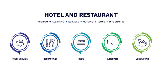 set of hotel and restaurant thin line icons. hotel and restaurant outline icons with infographic template. linear icons such as room service, restaurant, beds, hairdryer, vegetarian vector.